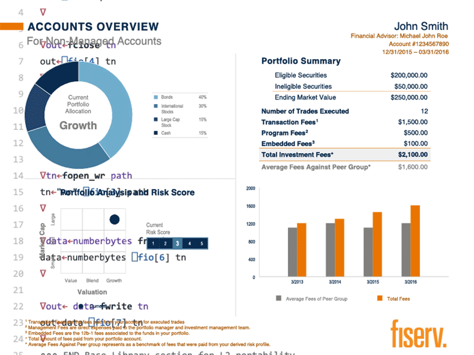 Fiserv