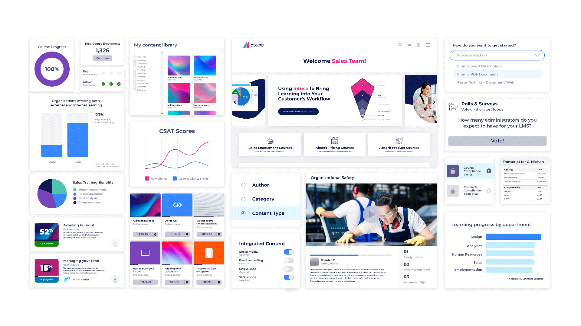 Absorb Software product shots