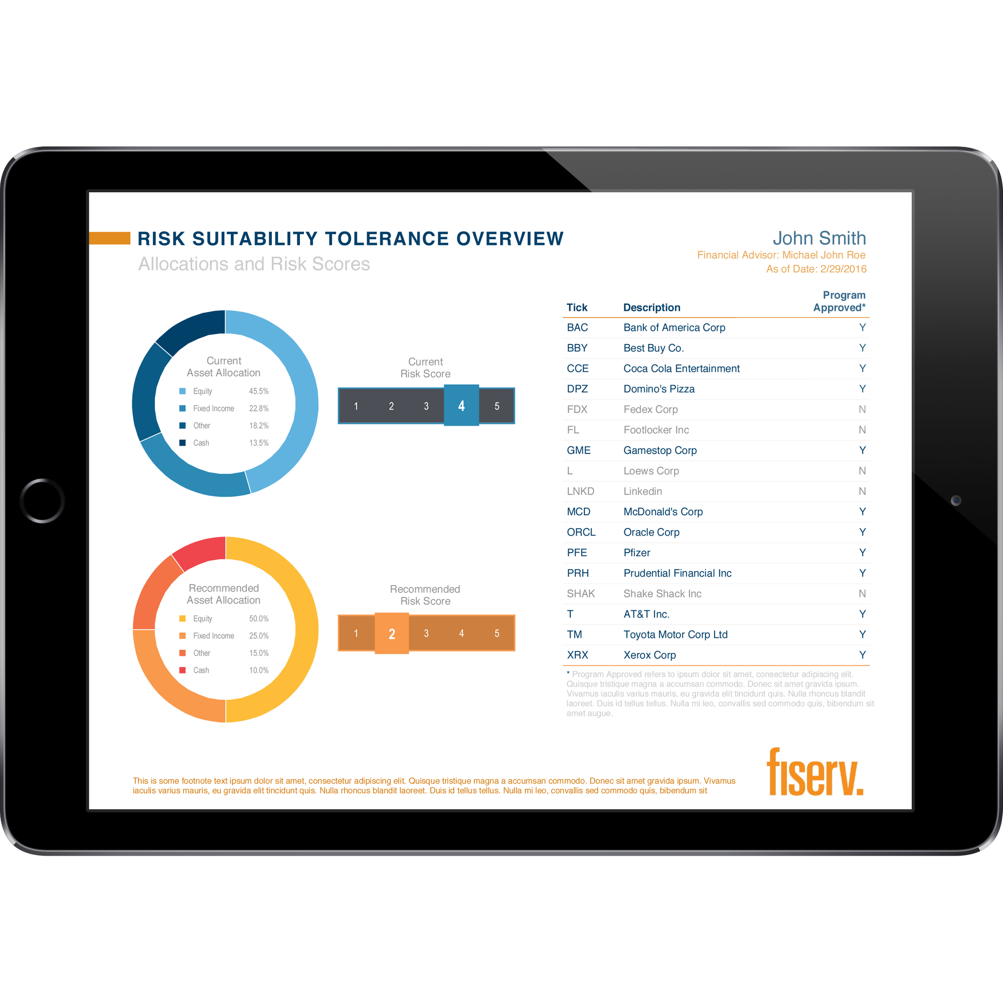 DOL report iPad preview during testing
