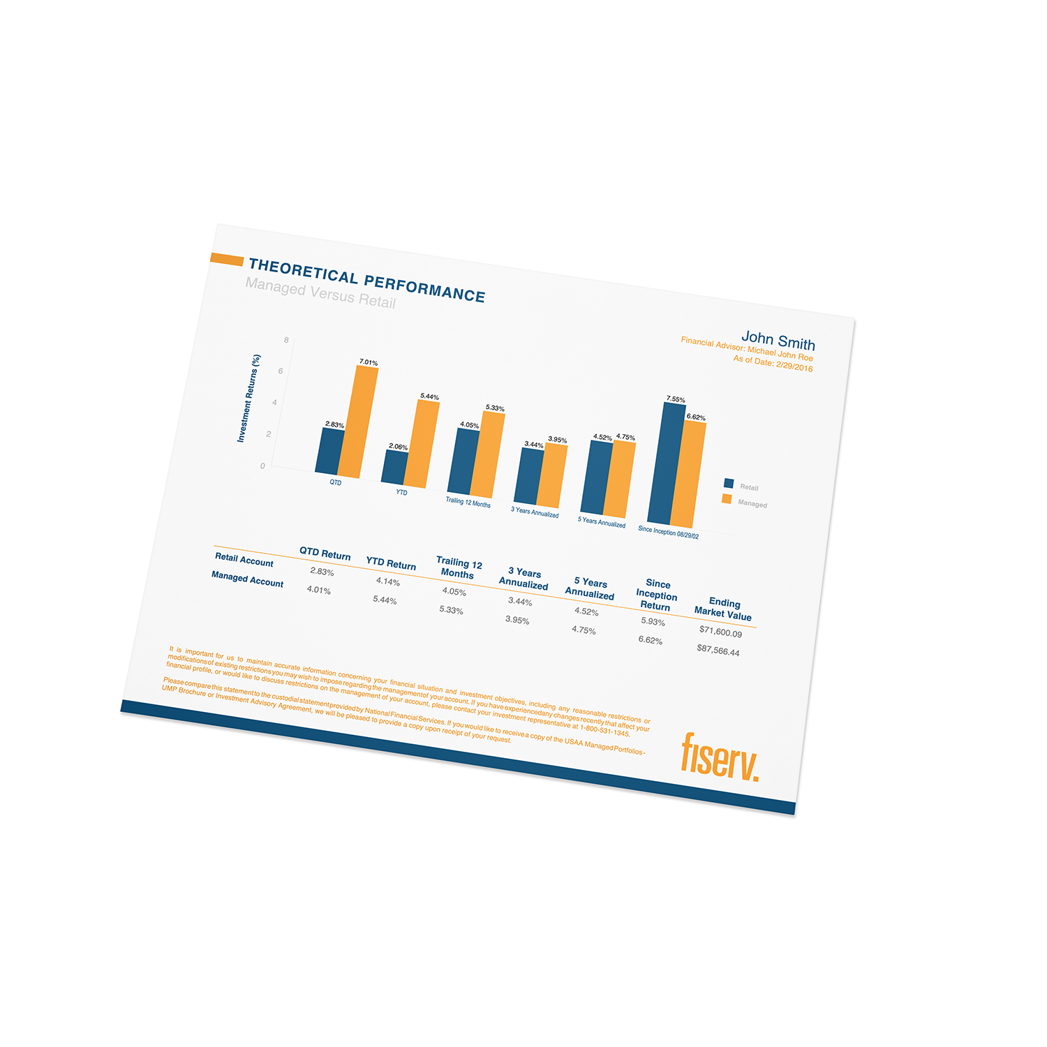 DOL report sample page