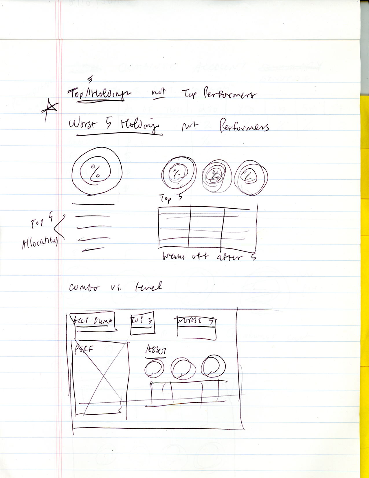 DOL compliance project documentation