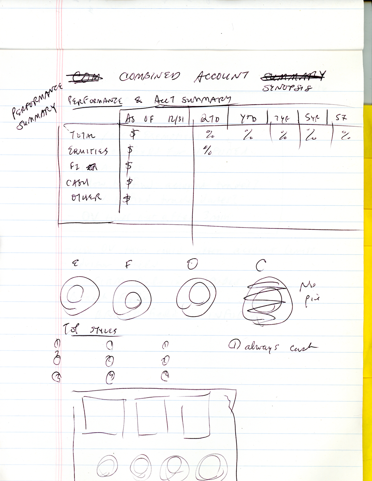 DOL compliance wireframes